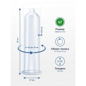 Презервативы MY.SIZE размер 47 - 10 шт. - My.Size - купить с доставкой в Набережных Челнах