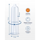 Презервативы MY.SIZE размер 57 - 3 шт. - My.Size - купить с доставкой в Набережных Челнах