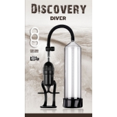 Вакуумная помпа Discovery Diver - Lola Games - в Набережных Челнах купить с доставкой