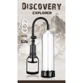 Вакуумная помпа Discovery Explorer - Lola Games - в Набережных Челнах купить с доставкой