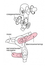 Черный пояс для женщин BEST SELECT с 3 насадками - LOVETOY (А-Полимер) - купить с доставкой в Набережных Челнах