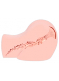 Мастурбатор-полуторс Ella без вибрации - KOKOS - в Набережных Челнах купить с доставкой