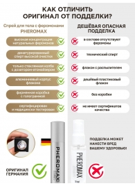 Концентрат феромонов без запаха Pheromax Man для мужчин - 14 мл. - Pheromax - купить с доставкой в Набережных Челнах