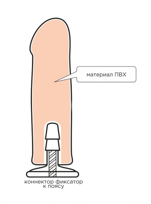 Страпон телесного цвета на регулируемых ремешках - 17 см. - LOVETOY (А-Полимер) - купить с доставкой в Набережных Челнах